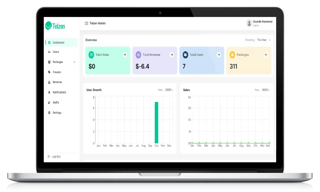 Telzen Admin preview