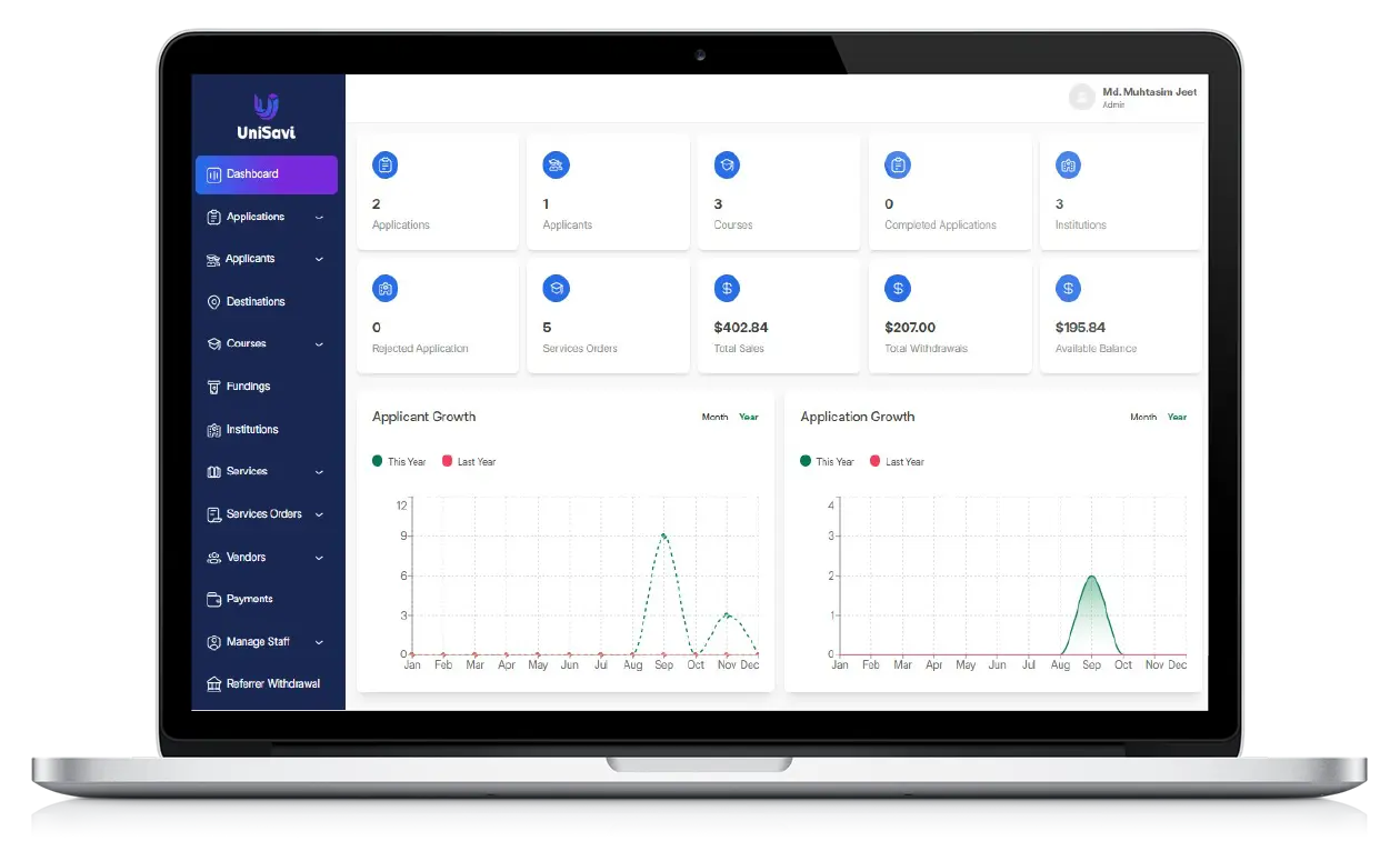 UniSavi Admin preview